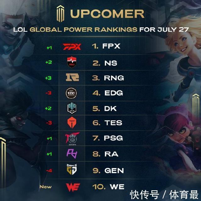 曼联以2