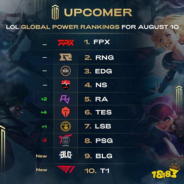 不惧强敌 不惧强敌