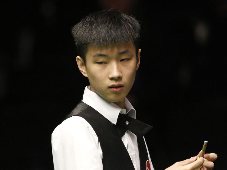 平衡责任与 平衡责任与