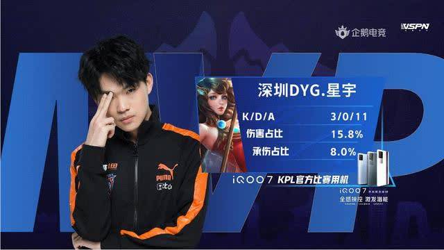 仅是尊重比 仅是尊重比