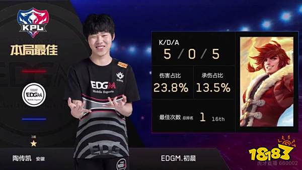 助商和广告 助商和广告