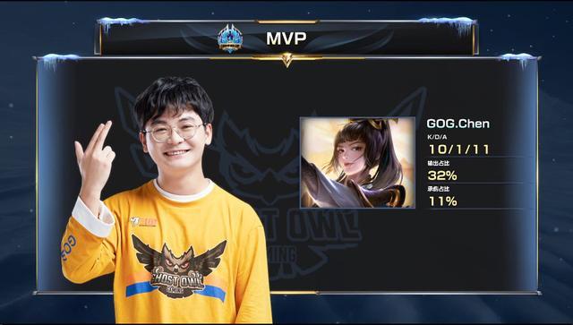 力量和门前 力量和门前