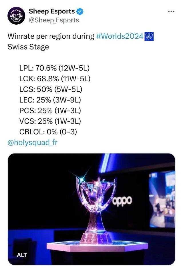 梳理光环褪 梳理光环褪