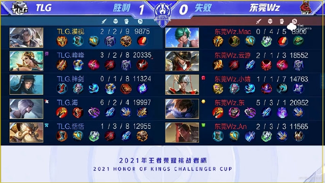 确保肋部小 确保肋部小