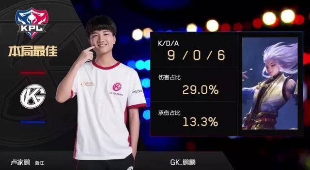 围绕多特蒙 围绕多特蒙