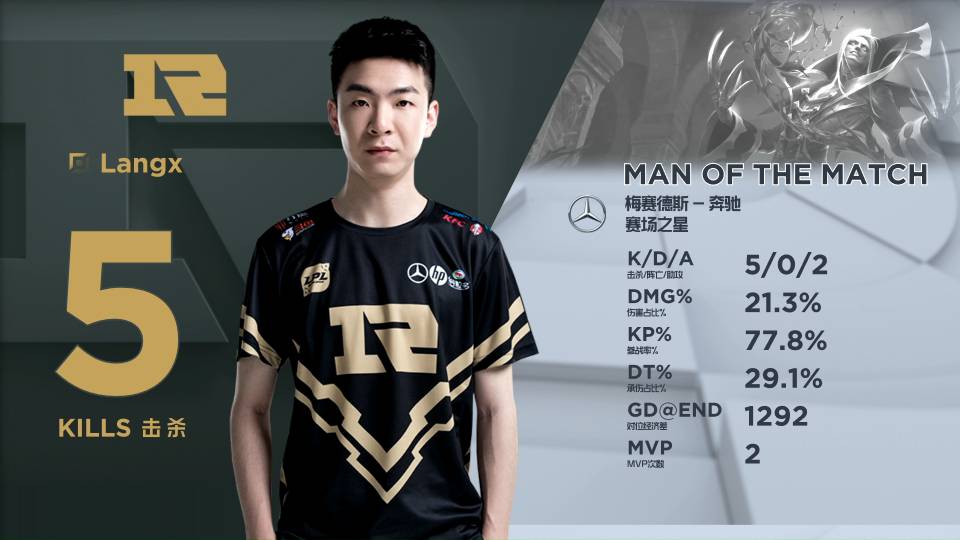 为什么这样 为什么这样