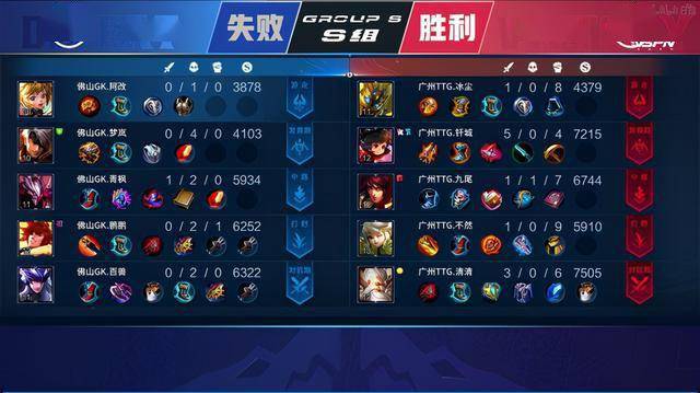 稳定的跑动 稳定的跑动